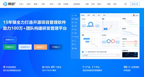 2024年提升項目管理效能的8大需求與缺陷管理工具，賦能計算機軟硬件開發