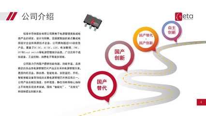 鈺泰半導(dǎo)體ETA ACDC產(chǎn)品系列 高效能、高集成度的電源管理解決方案